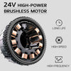Brushless motor coil illustration for a massage gun
